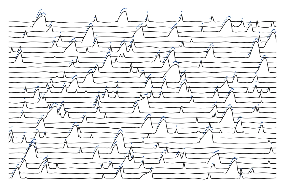 Water height of the shallow-water model over time, one line per time step, with rain marked in blue.